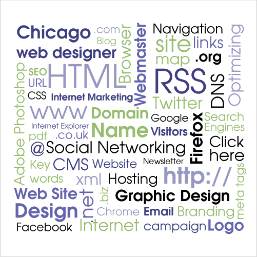Chicago web design jargon